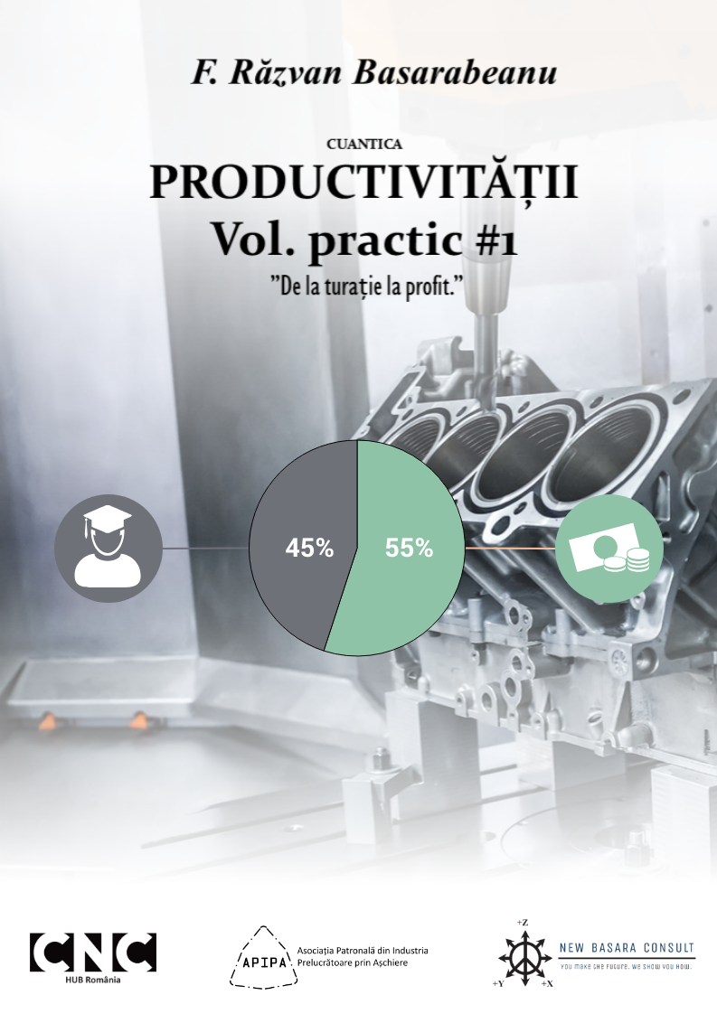Cuantica productivității - Vol. Practic #1 De la turație la profit